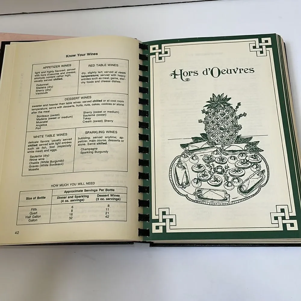 LOT OF TWO VINTAGE JUNIOR LEAGUE‎ SOUTHERN COOKBOOKS